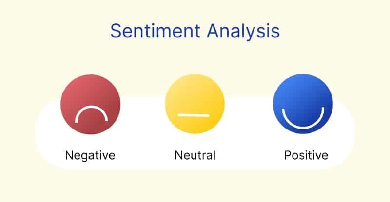 EmotionExplorer: Uncover Audience Sentiments